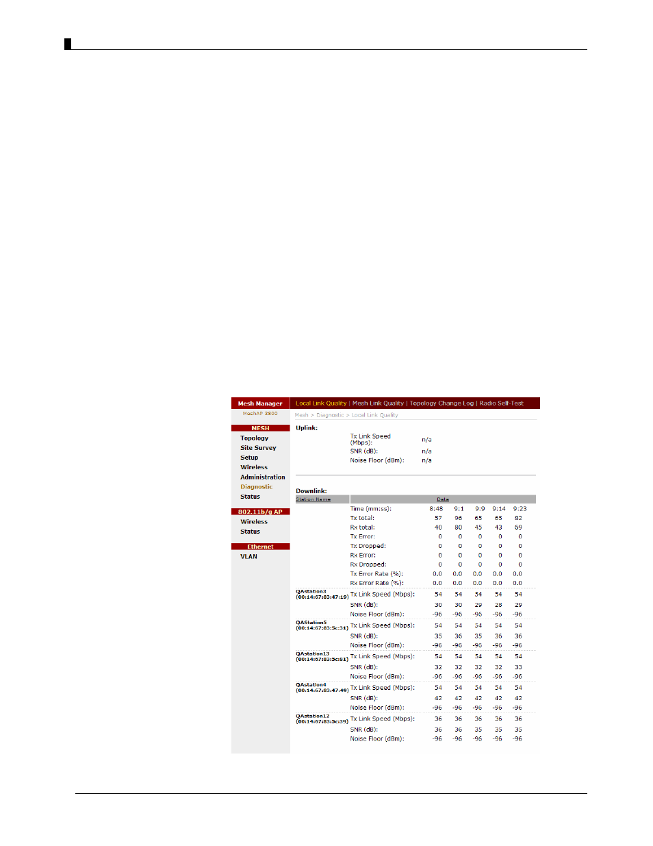 Wireless diagnostic, Local link quality | Teletronics EZMesh User Manual | Page 35 / 58