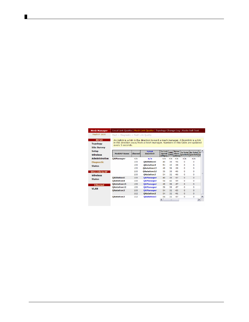 Mesh link quality | Teletronics EZMesh User Manual | Page 36 / 58