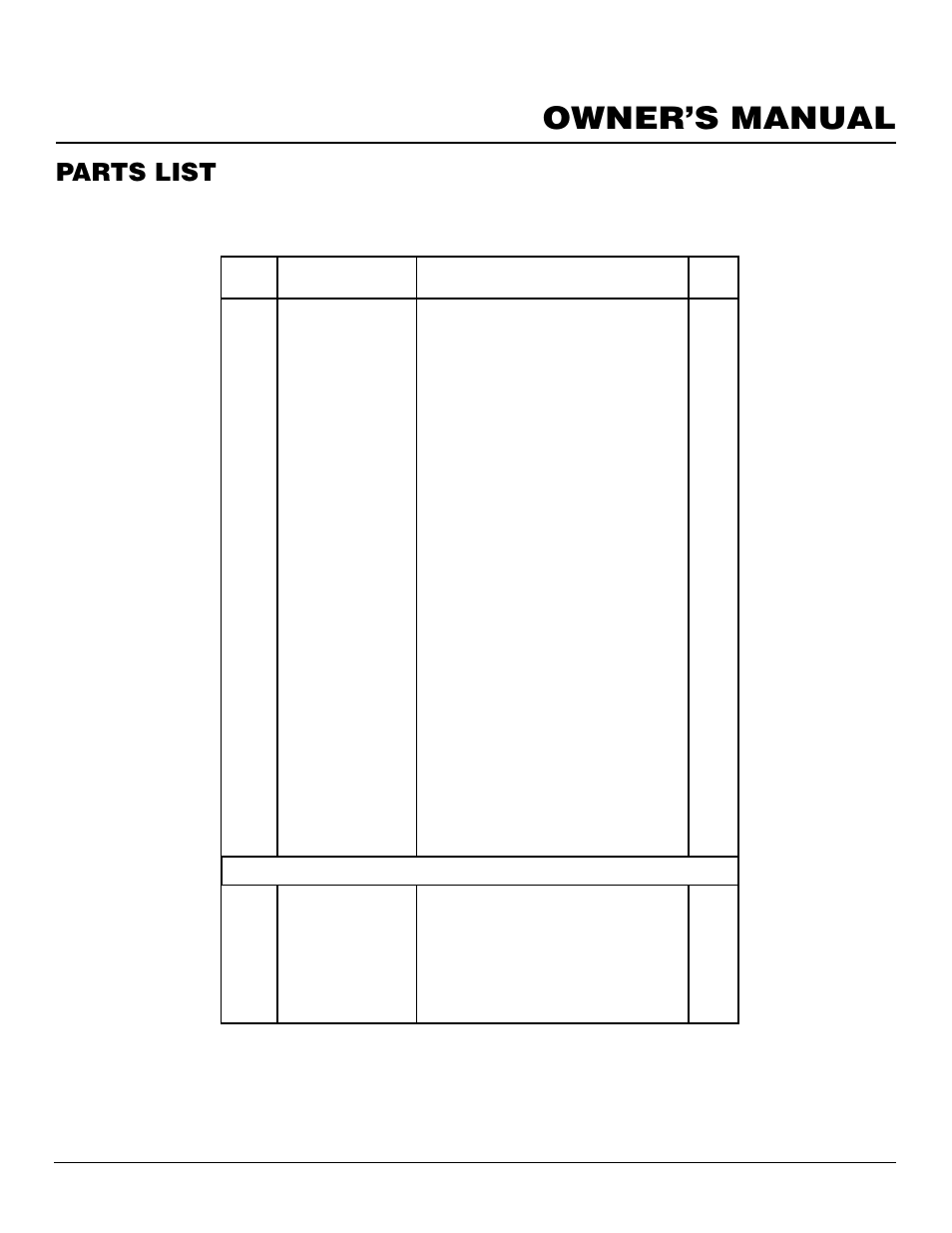 Owner’s manual, Parts list, Rfp28tc | Desa Tech RFP28TC User Manual | Page 23 / 26