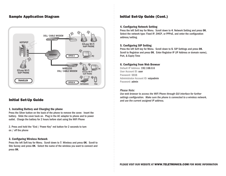 Teletronics Wi-Fi VoIP Phone User Manual | Page 2 / 2