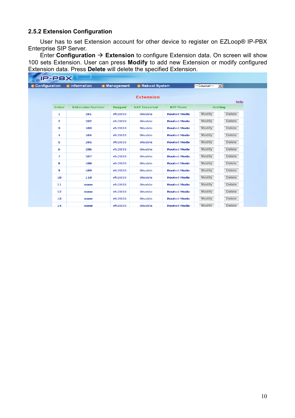 Teletronics IP-PBX Server User Manual | Page 10 / 84