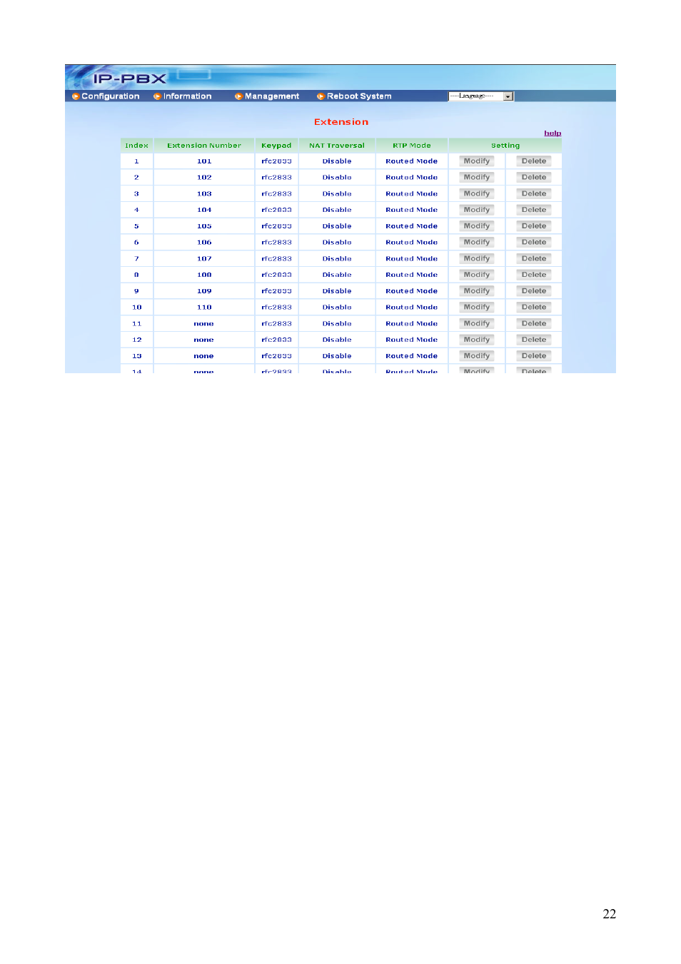Teletronics IP-PBX Server User Manual | Page 22 / 84