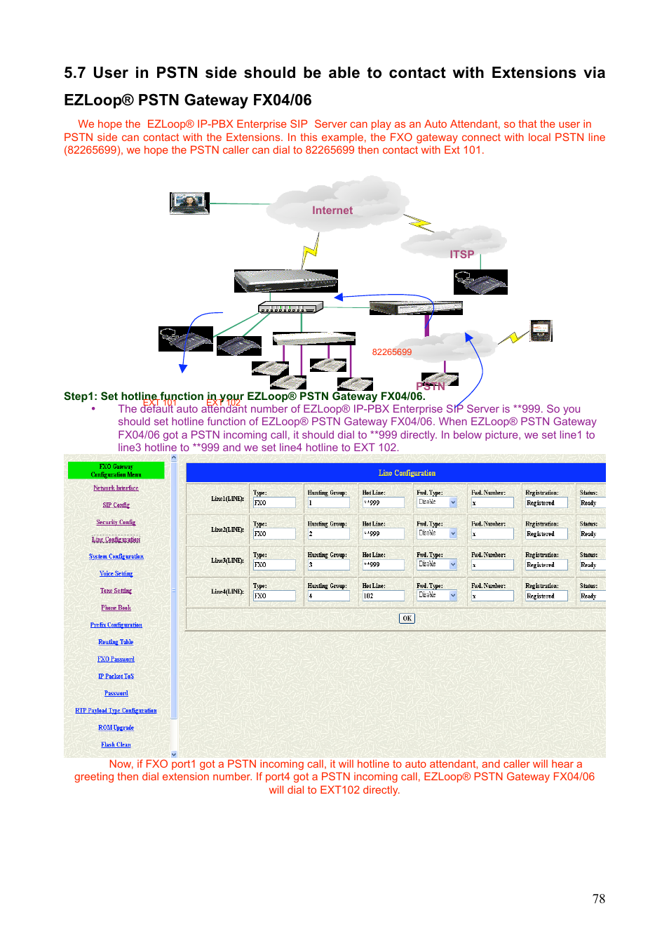 Teletronics IP-PBX Server User Manual | Page 78 / 84