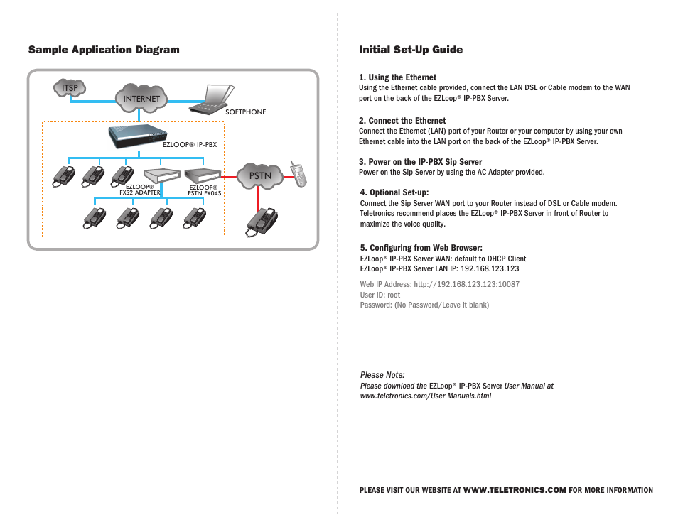 Teletronics IP-PBX Server Quick Start User Manual | Page 2 / 2