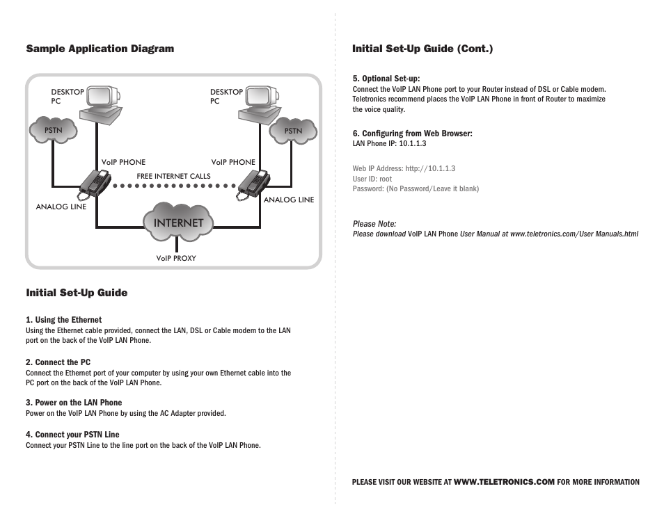 Teletronics LANPhone User Manual | Page 2 / 2