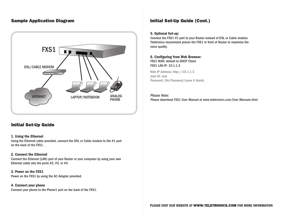 Fxs1 | Teletronics FXS1 User Manual | Page 2 / 2