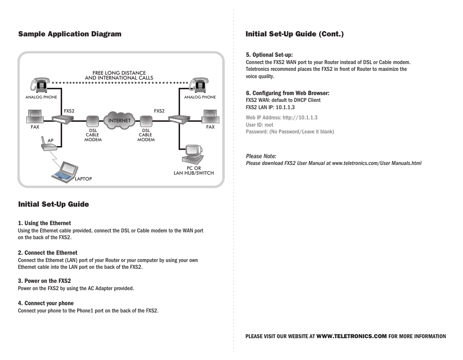 Teletronics FXS2 User Manual | Page 2 / 2