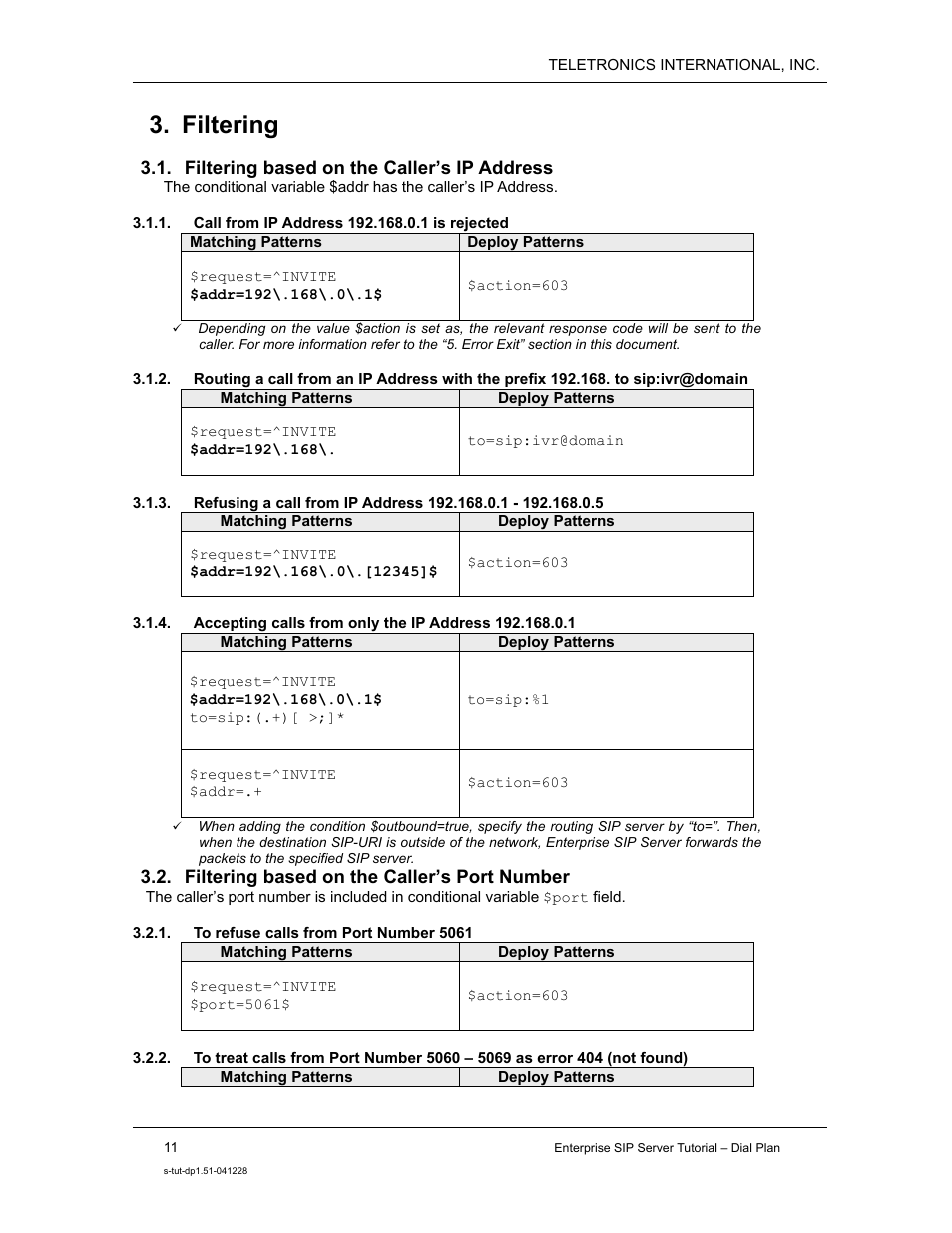 Filtering | Teletronics Enterprise SIP Server User Manual | Page 12 / 38