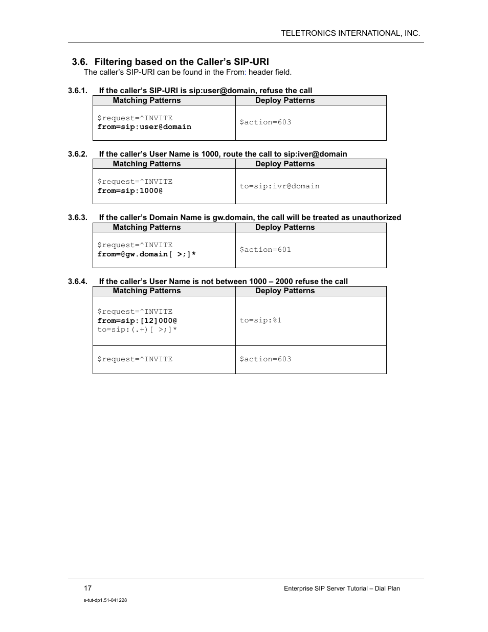 Teletronics Enterprise SIP Server User Manual | Page 18 / 38