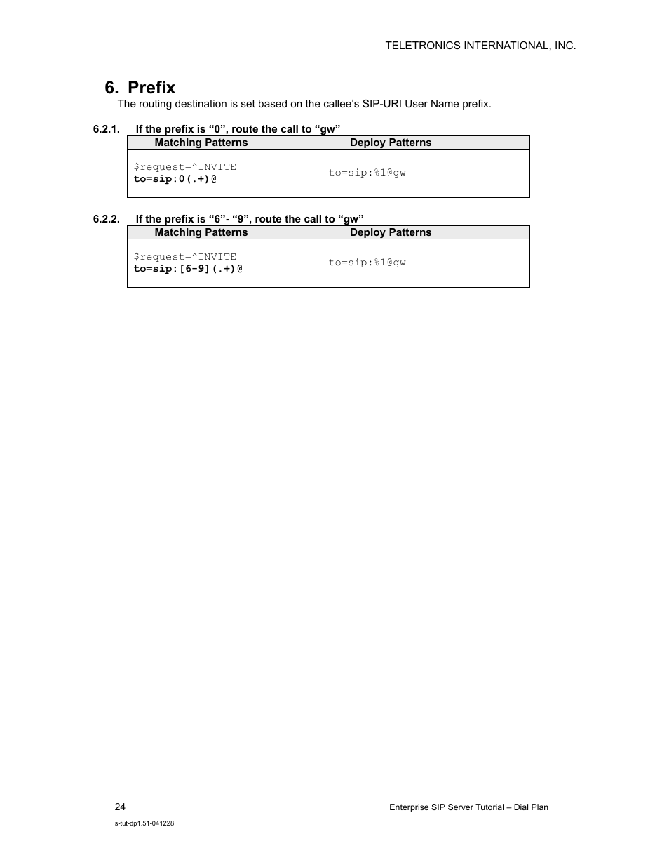 Prefix | Teletronics Enterprise SIP Server User Manual | Page 25 / 38