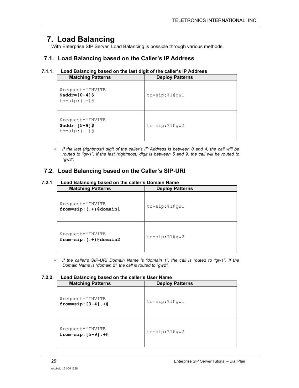 Load balancing | Teletronics Enterprise SIP Server User Manual | Page 26 / 38