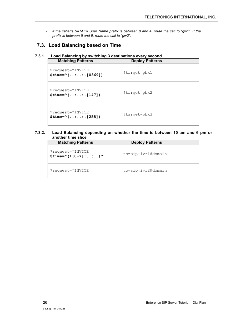 Load balancing based on time | Teletronics Enterprise SIP Server User Manual | Page 27 / 38