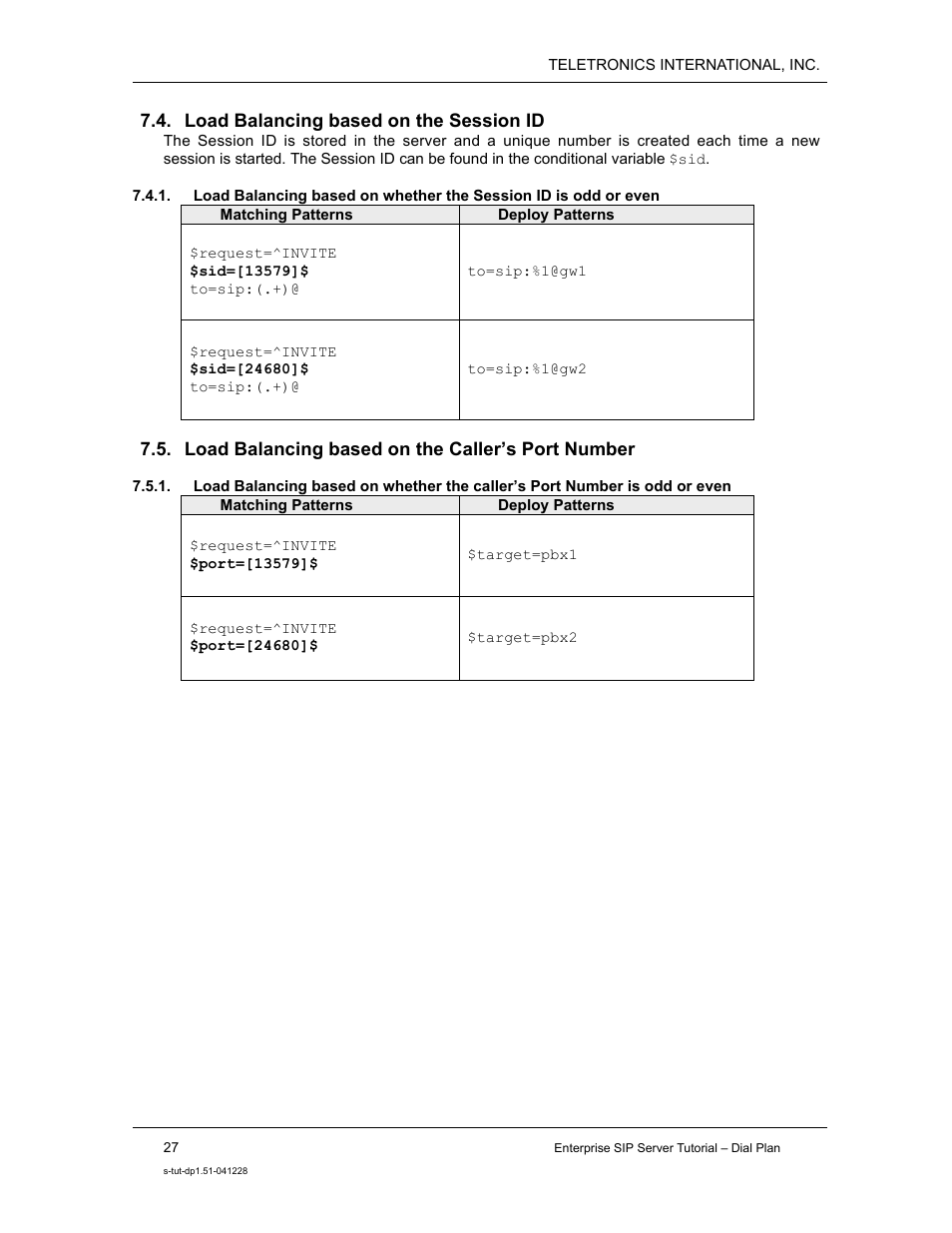 Teletronics Enterprise SIP Server User Manual | Page 28 / 38