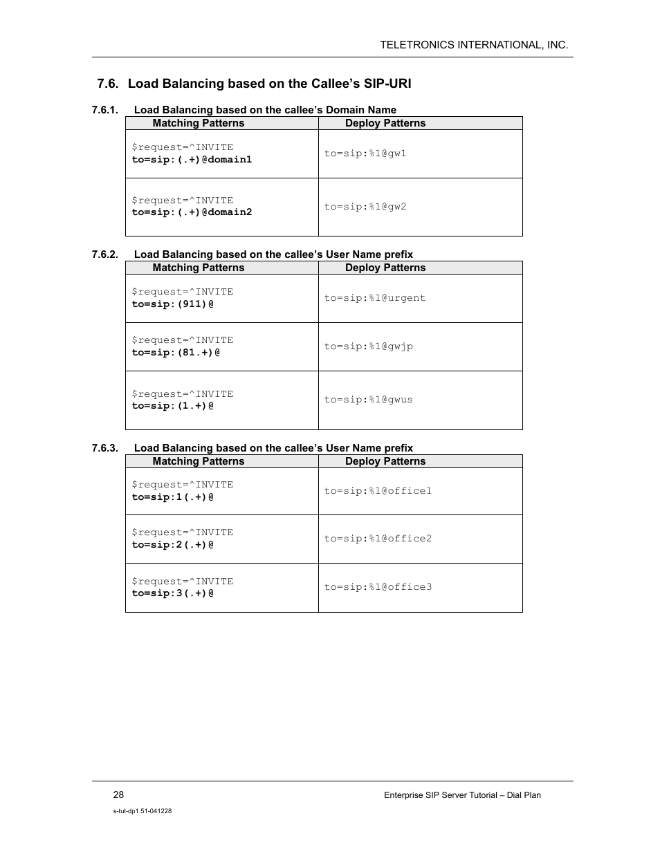 Teletronics Enterprise SIP Server User Manual | Page 29 / 38