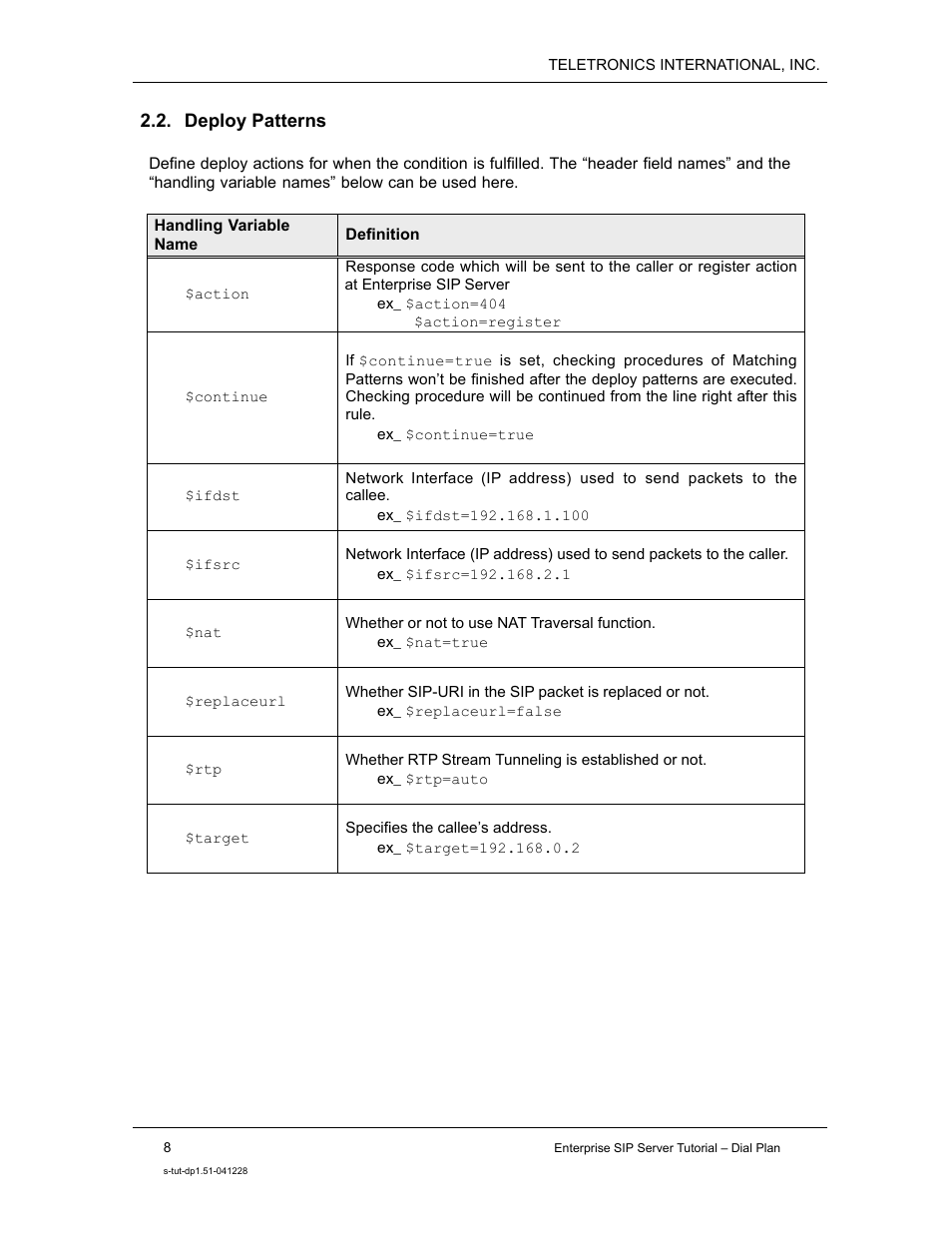 Teletronics Enterprise SIP Server User Manual | Page 9 / 38