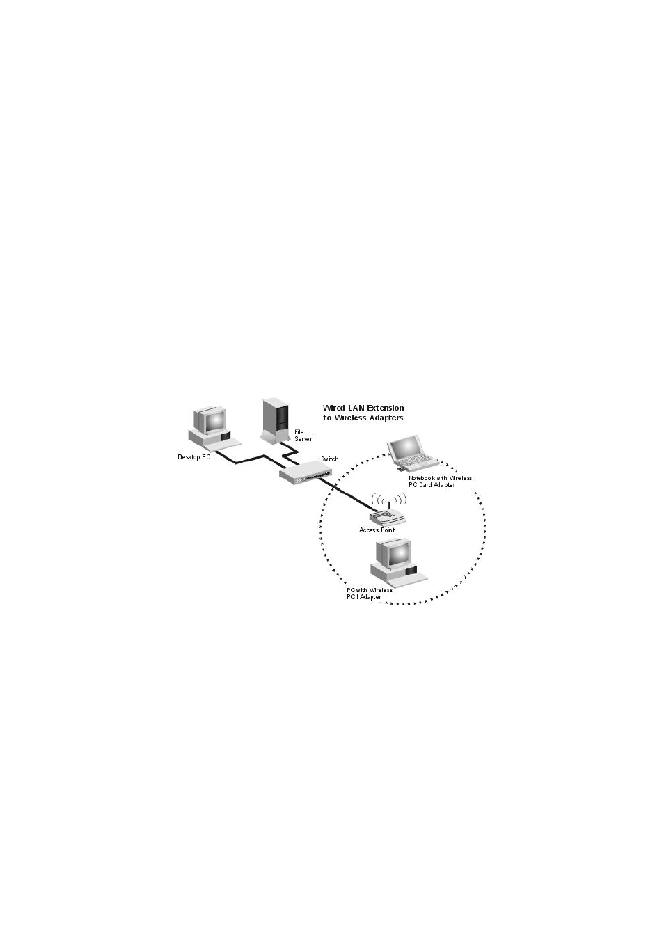 Teletronics WL11000SA-N User Manual | Page 14 / 22