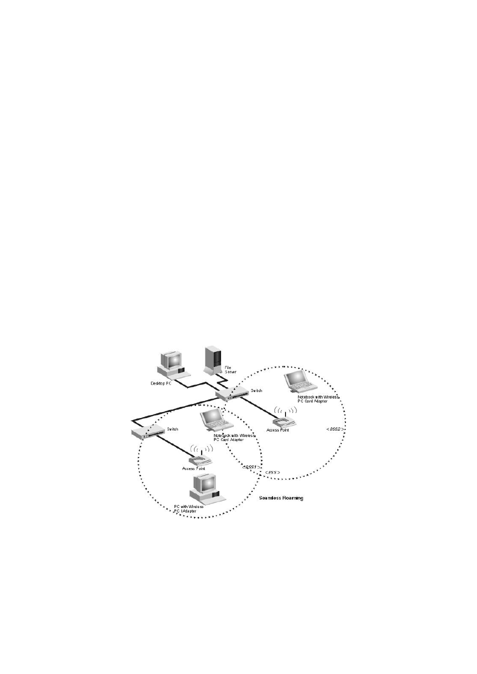 Setting the communication domain | Teletronics WL11000SA-N User Manual | Page 15 / 22
