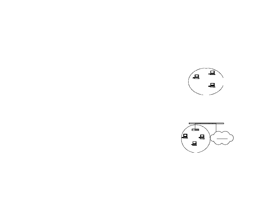 Introduction, Wireless lan basics | Teletronics USB Adapter User Manual | Page 3 / 11