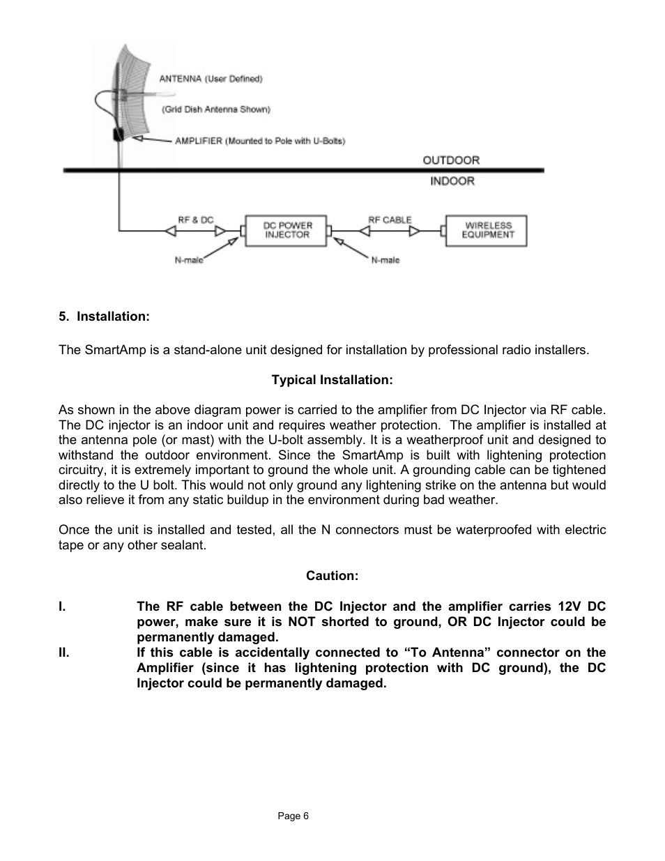 Teletronics 2.4GHz 1 Watt SmartAmp User Manual | Page 7 / 13