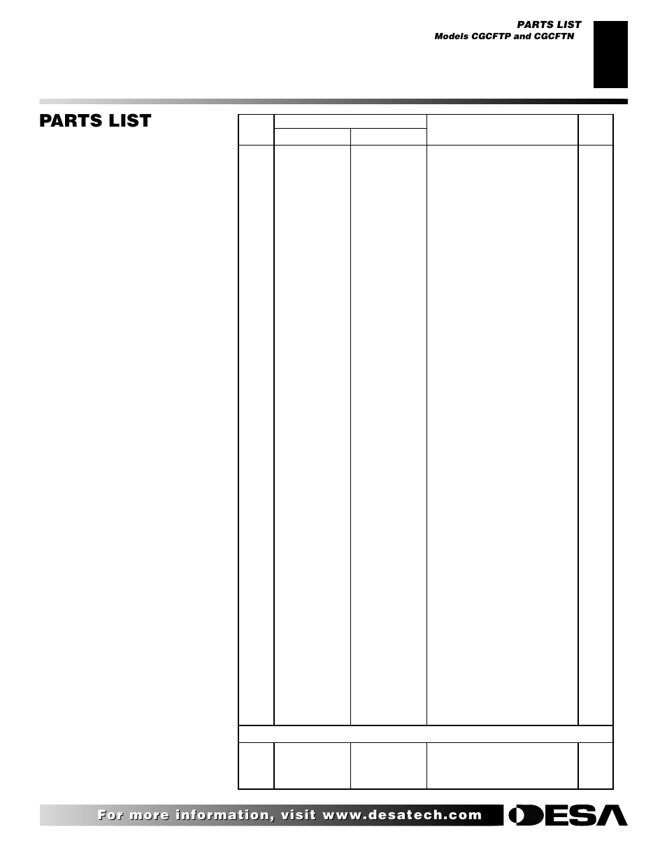 Parts list | Desa Tech CGCFTN User Manual | Page 25 / 30