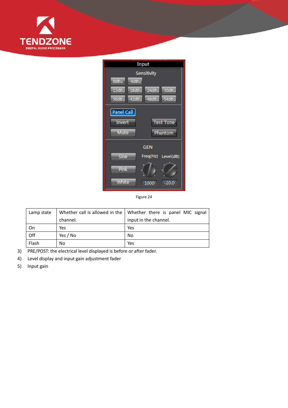 Tendzone TYCHO T 1212/CA User Manual | Page 29 / 52
