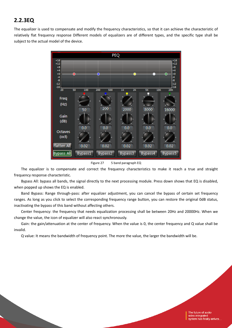 Tendzone TYCHO T 1212/CA User Manual | Page 32 / 52