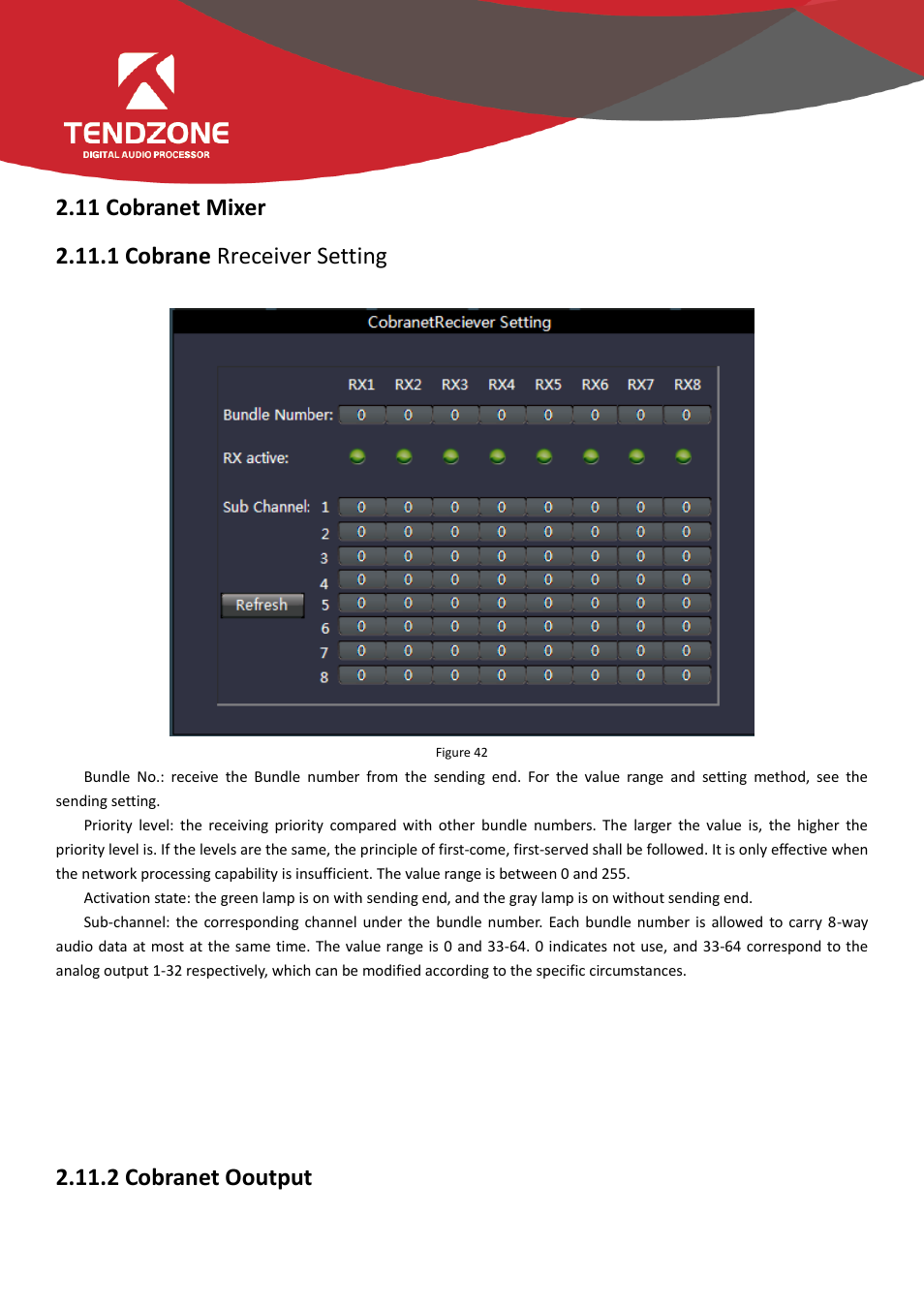 11 cobranet mixer, 2 cobranet ooutput | Tendzone TYCHO T 1212/CA User Manual | Page 45 / 52