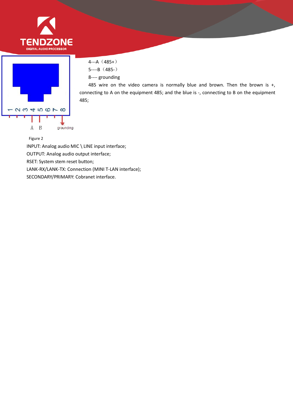 Tendzone TYCHO T 1212/CA User Manual | Page 5 / 52