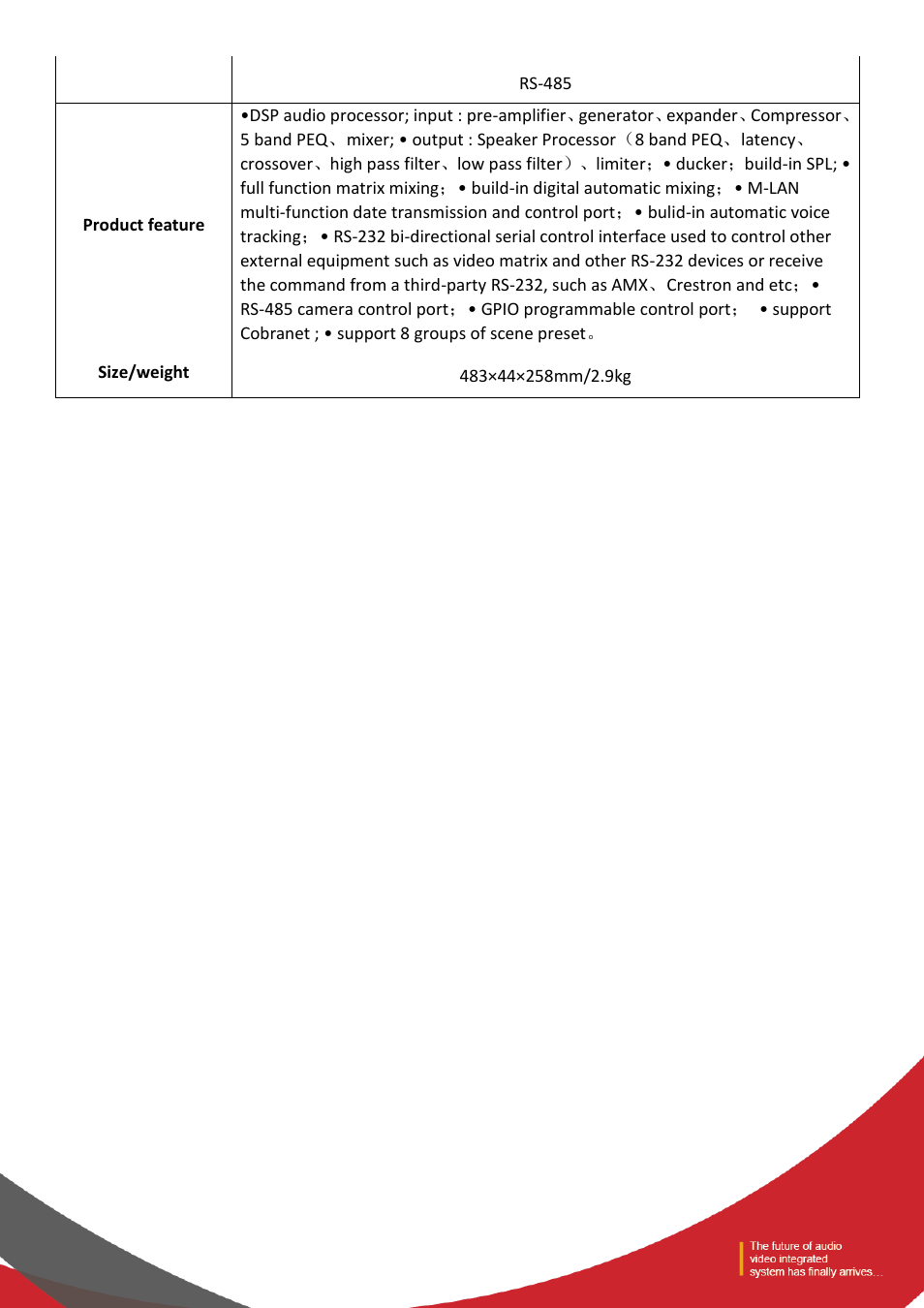 Tendzone TIMON 8 Quick Start User Manual | Page 2 / 2