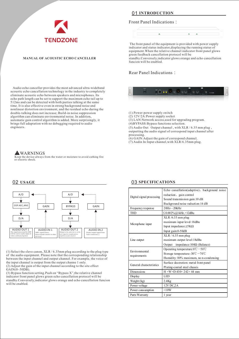 Tendzone AVC02 User Manual | 1 page