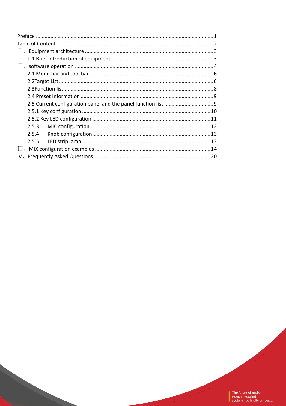 Table of content | Tendzone RC External Wall Control Panel User Manual | Page 2 / 20