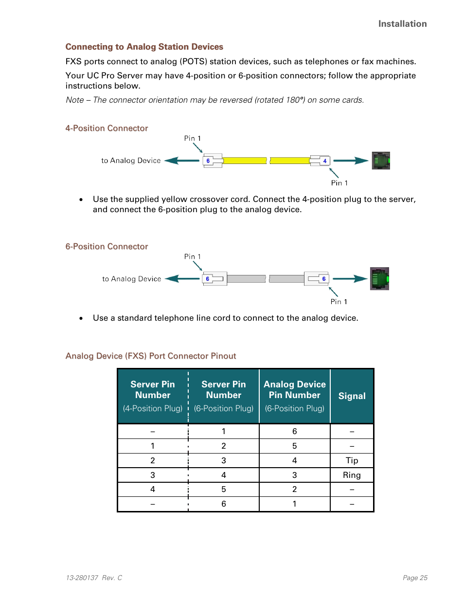 Connecting to analog station devices, Position connector, Analog device (fxs) port connector pinout | Teo UC Pro Server User Manual | Page 25 / 36