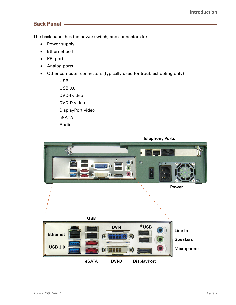 Back panel | Teo UC Mini Server User Manual | Page 7 / 32