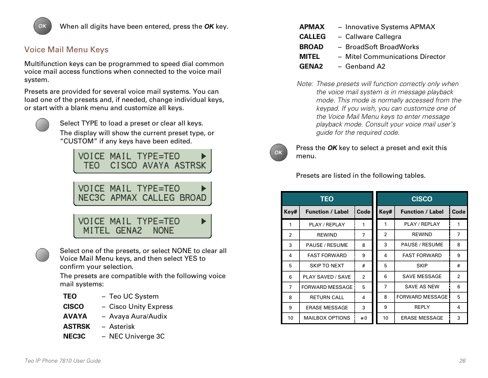 Voice mail menu keys, Voice mail type=teo ¤ mitel gena2 none, Voice mail type=teo ¤ nec3c apmax calleg broad | Voice mail type=teo ¤ teo cisco avaya astrsk | Teo IP Phone 7810 User Manual | Page 26 / 40