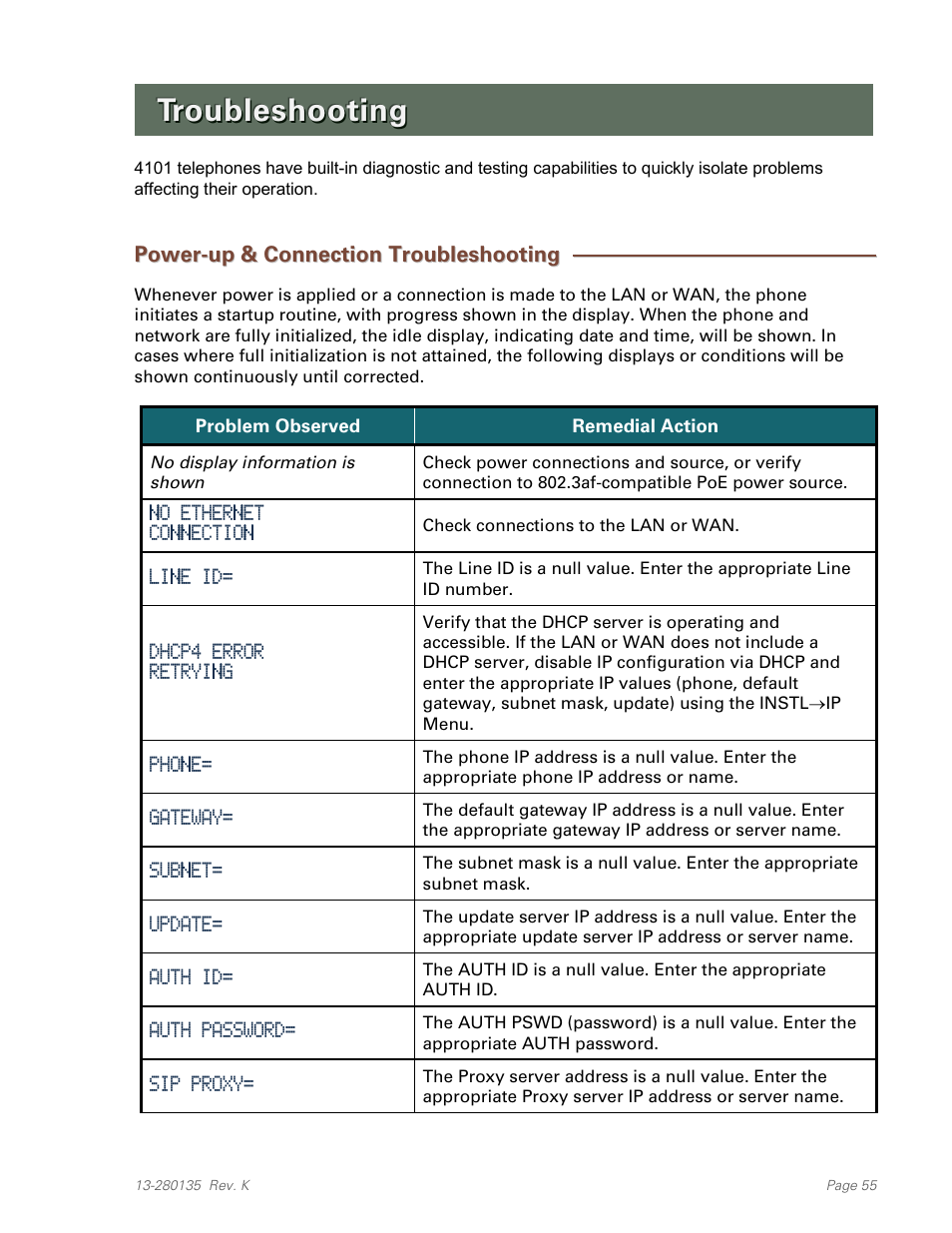 Troubleshooting, Power-up & connection troubleshooting | Teo IP Phone 4101 Installation User Manual | Page 55 / 72