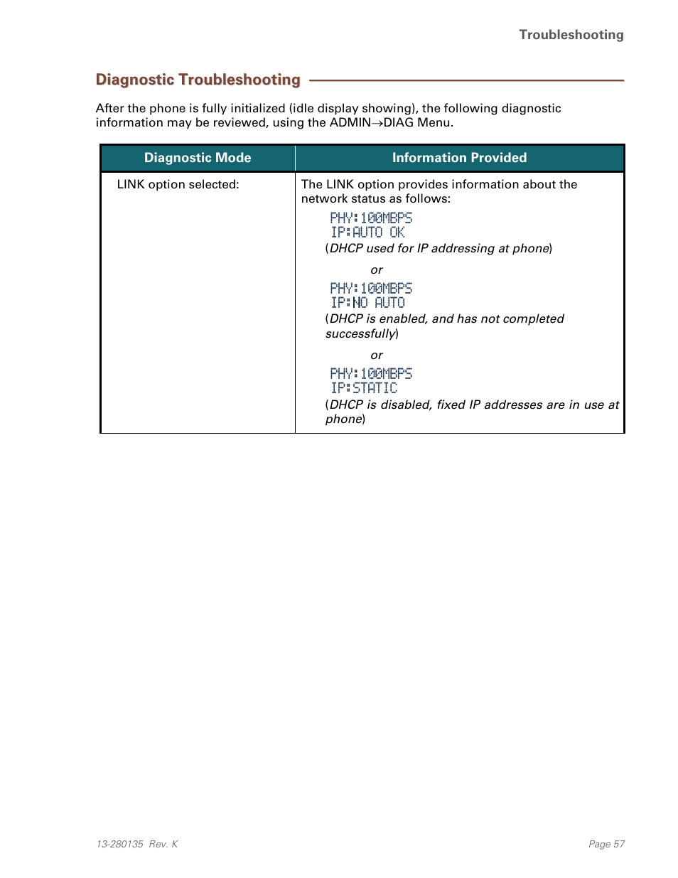 Diagnostic troubleshooting | Teo IP Phone 4101 Installation User Manual | Page 57 / 72