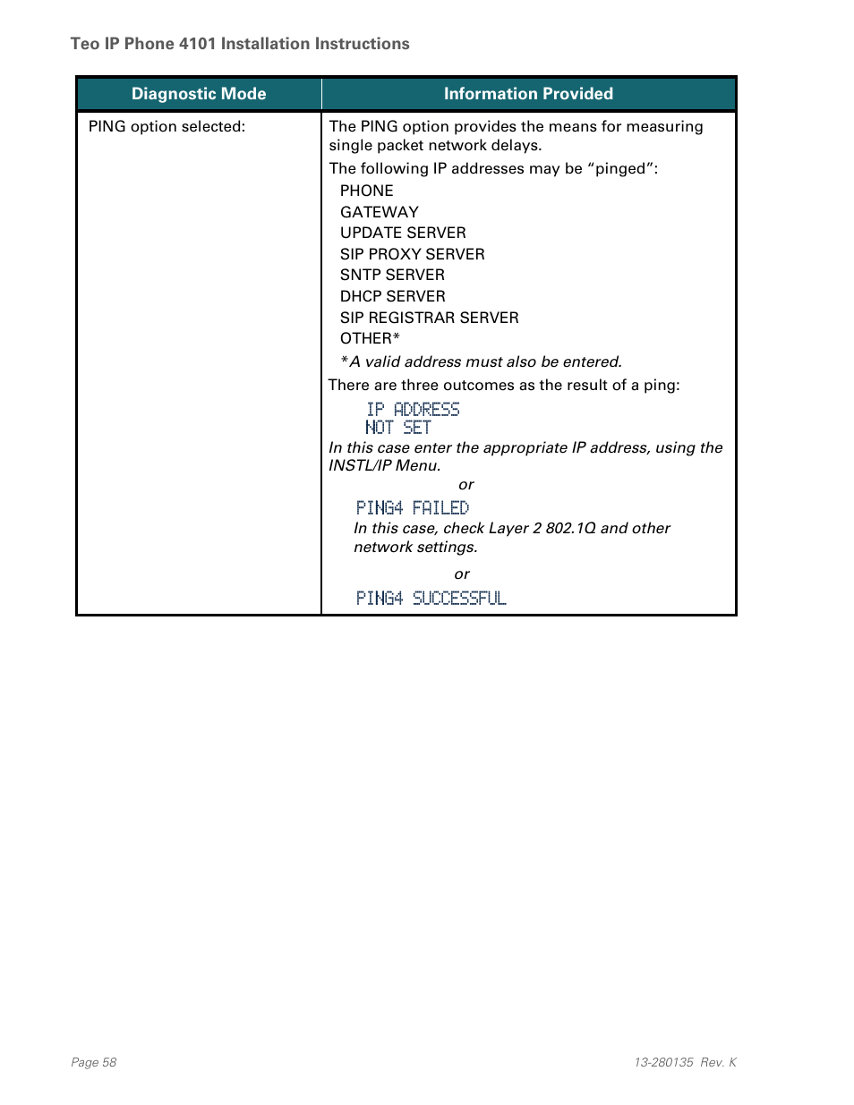 Teo IP Phone 4101 Installation User Manual | Page 58 / 72