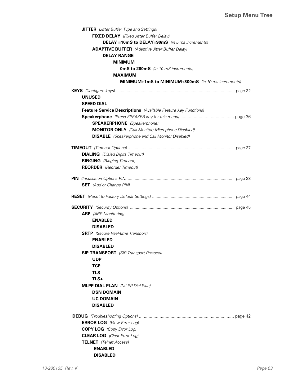 Error log (view error log), Copy log (copy error log), Clear log (clear error log) | Telnet (telnet access), Setup menu tree | Teo IP Phone 4101 Installation User Manual | Page 63 / 72