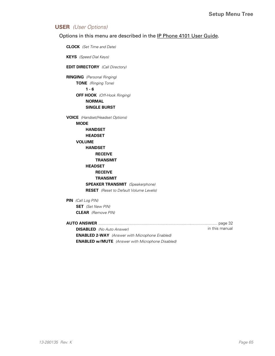 Setup menu tree, User (user options) | Teo IP Phone 4101 Installation User Manual | Page 65 / 72