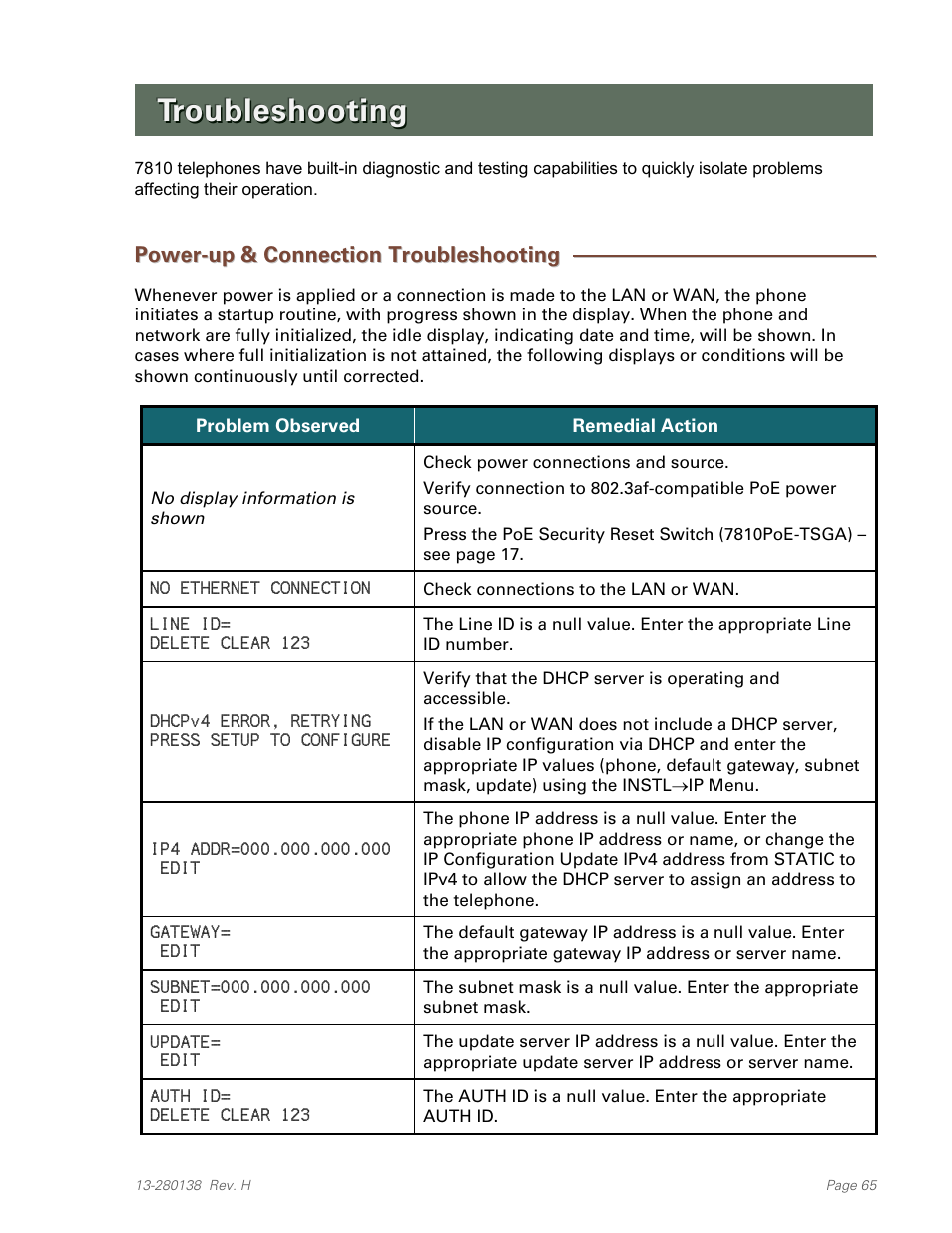 Troubleshooting, Power-up & connection troubleshooting | Teo IP Phone 7810-TSG Installation User Manual | Page 65 / 84