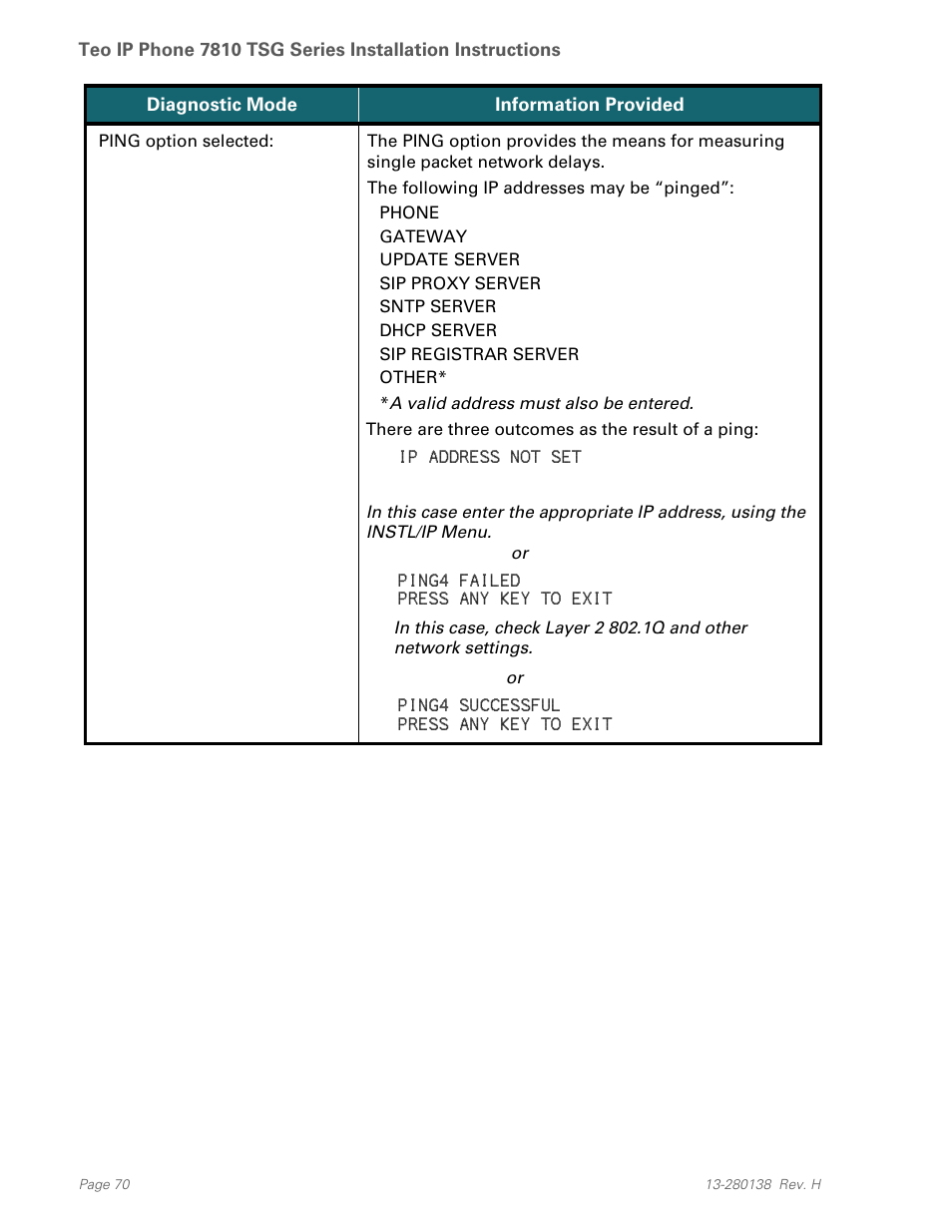 Teo IP Phone 7810-TSG Installation User Manual | Page 70 / 84