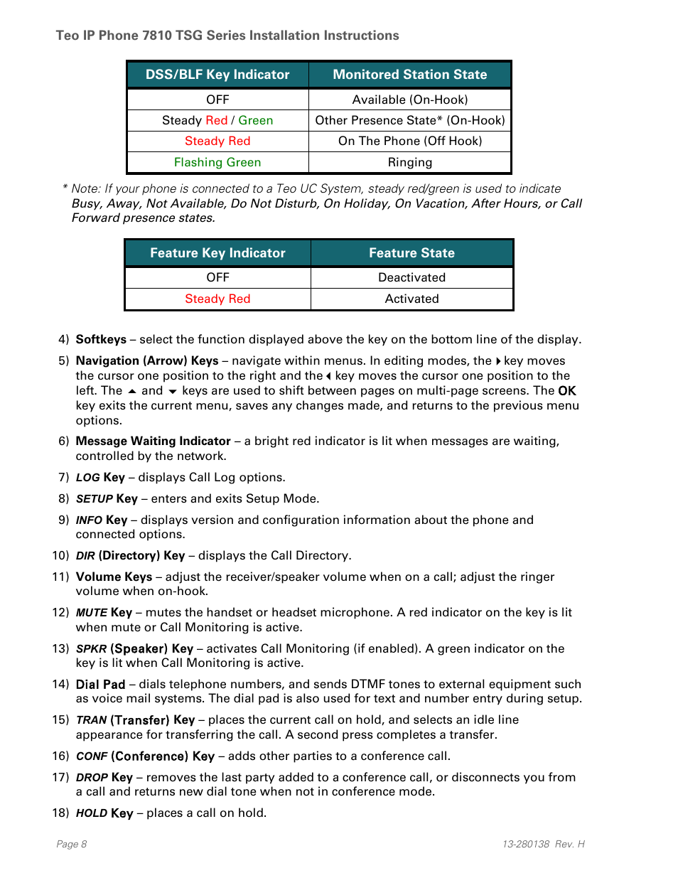Teo IP Phone 7810-TSG Installation User Manual | Page 8 / 84