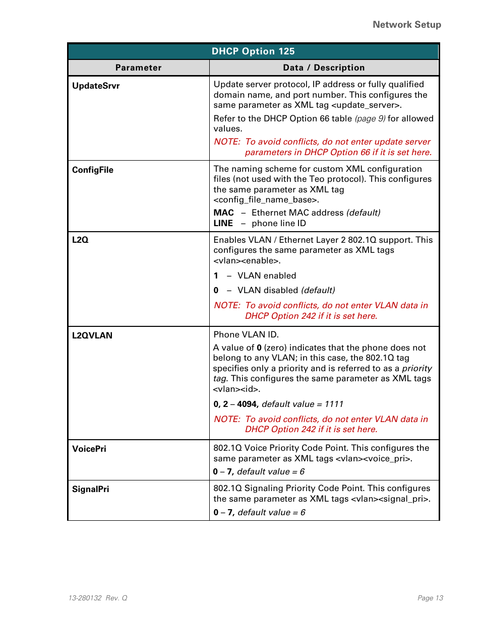 Teo IPTelephone Network User Manual | Page 13 / 86