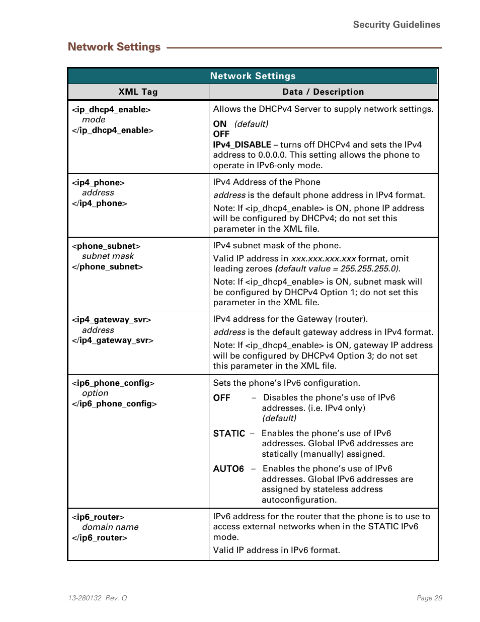 Network settings | Teo IPTelephone Network User Manual | Page 29 / 86