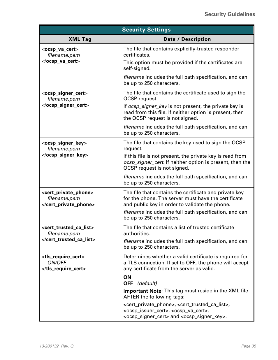 Teo IPTelephone Network User Manual | Page 35 / 86