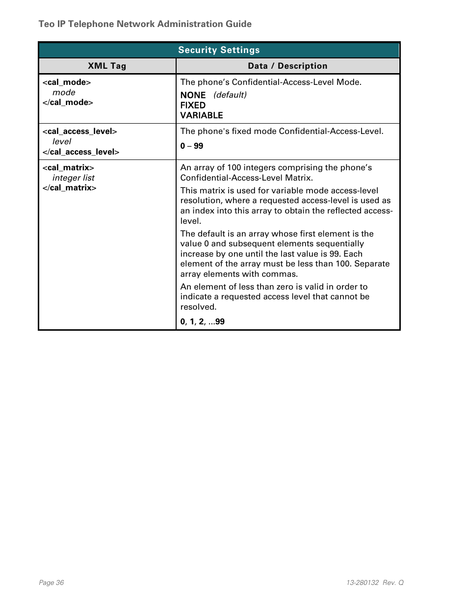 Teo IPTelephone Network User Manual | Page 36 / 86