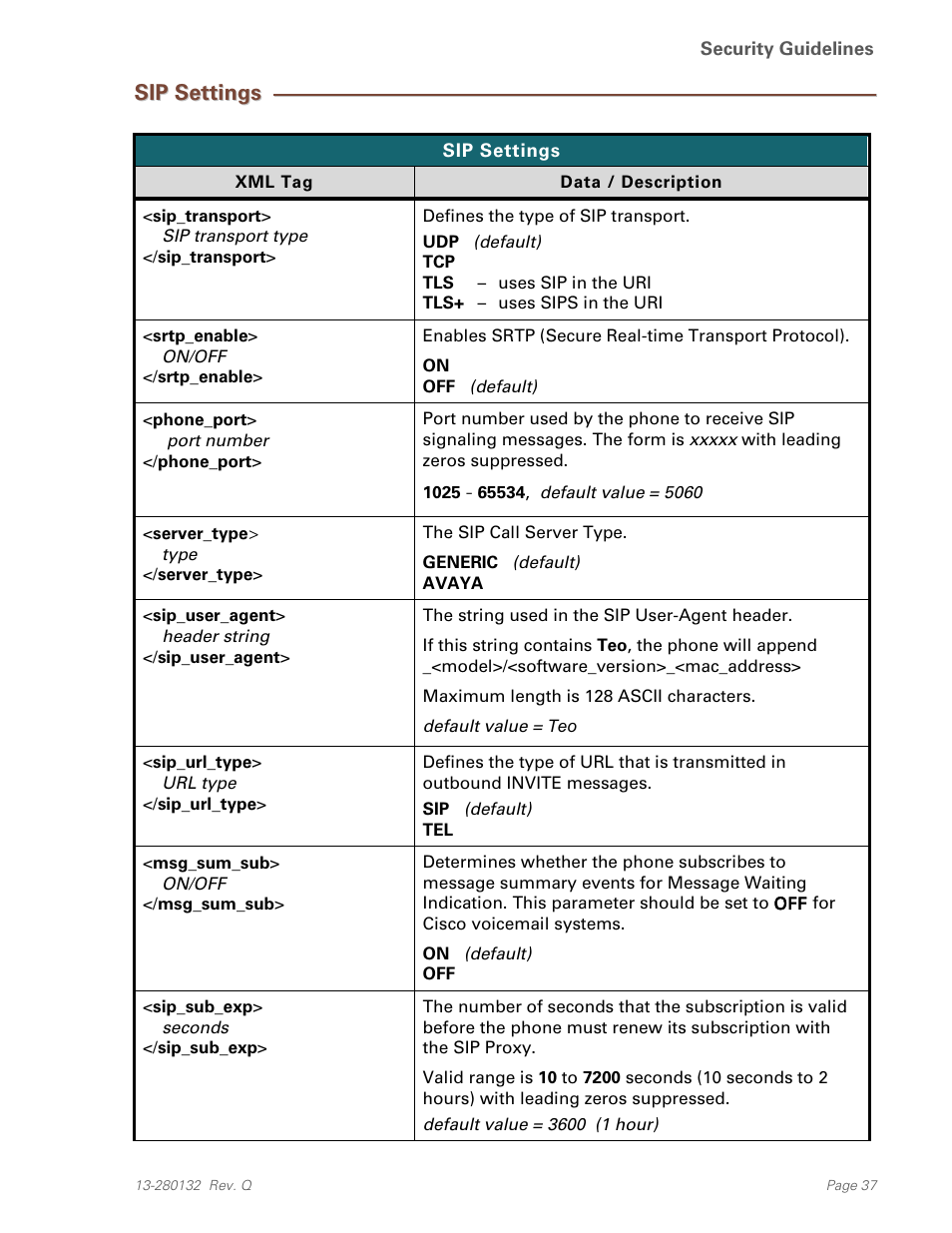 Sip settings | Teo IPTelephone Network User Manual | Page 37 / 86
