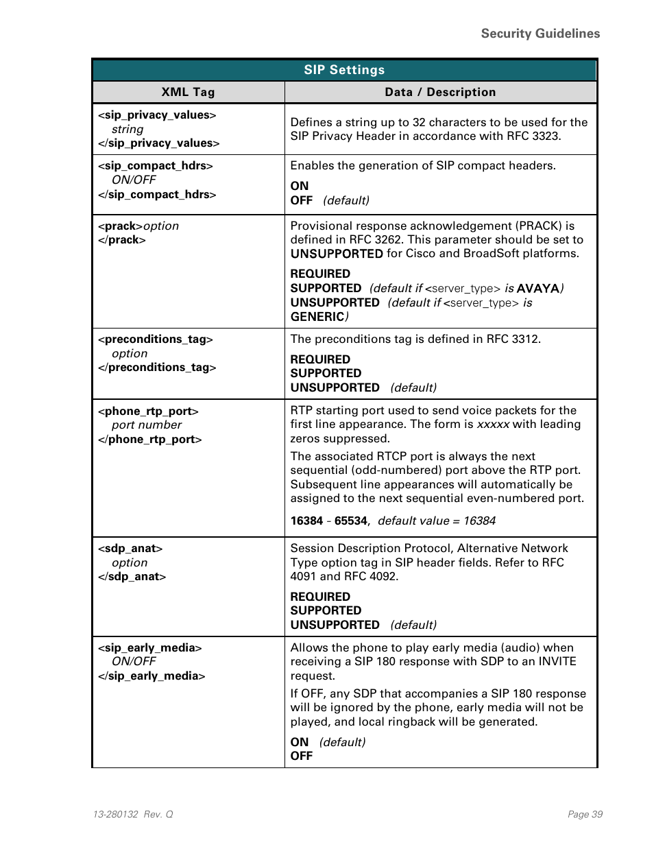 Teo IPTelephone Network User Manual | Page 39 / 86
