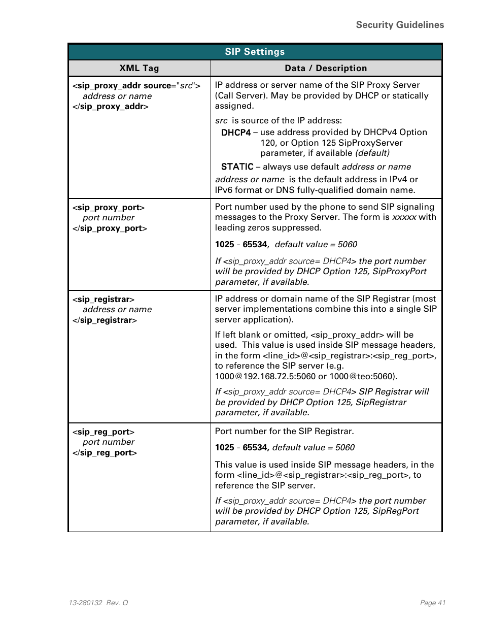 Teo IPTelephone Network User Manual | Page 41 / 86