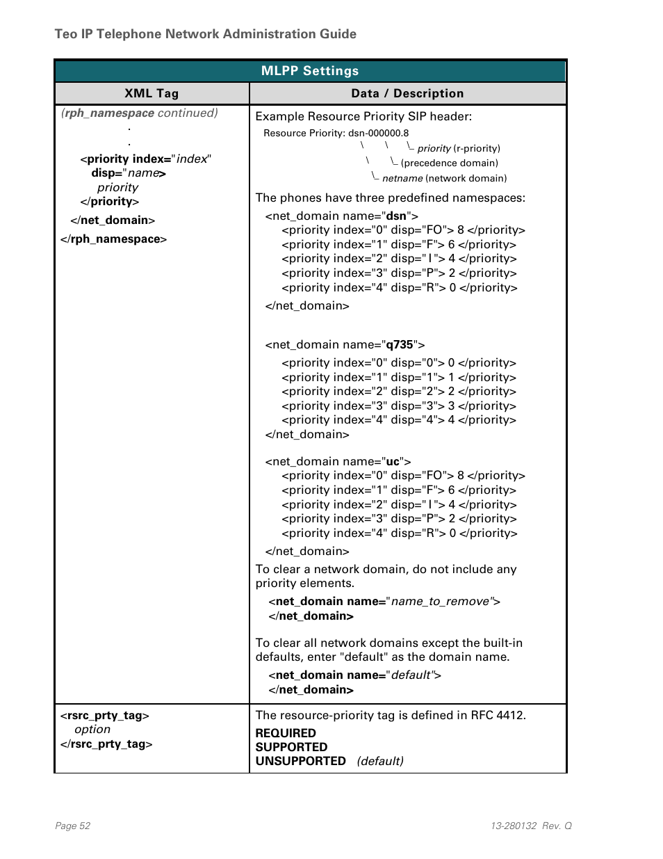Teo IPTelephone Network User Manual | Page 52 / 86